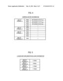 TERMINAL SELECTION METHOD, NETWORK DEVICE, AND RADIO TERMINAL diagram and image