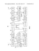 RECEIVE DIVERSITY CONTROL IN TD-SCDMA diagram and image