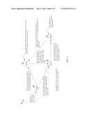 RECEIVE DIVERSITY CONTROL IN TD-SCDMA diagram and image