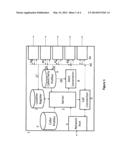 CONTROL OF TELECOMMUNICATIONS SYSTEM diagram and image