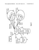 CONTROL OF TELECOMMUNICATIONS SYSTEM diagram and image