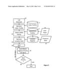 CONTROL OF TELECOMMUNICATIONS SYSTEM diagram and image