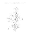 PUCCH RESOURCE DETERMINATION FOR EPDCCH diagram and image