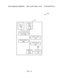 PUCCH RESOURCE DETERMINATION FOR EPDCCH diagram and image