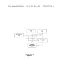 Architecture for Open Communication in a Heterogeneous Network diagram and image