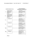 Programmable Communicator diagram and image