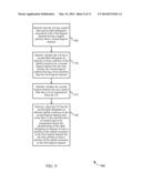 METHODS AND APPARATUS FOR LTE MAC LOGICAL CHANNEL PRIORITIZATION BASED ON     CONTROL DATA diagram and image