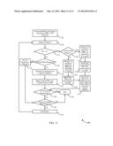 METHODS AND APPARATUS FOR LTE MAC LOGICAL CHANNEL PRIORITIZATION BASED ON     CONTROL DATA diagram and image