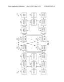 UPLINK CONTROL AND DATA TRANSMISSION IN MULTIFLOW-ENABLED NETWORKS diagram and image