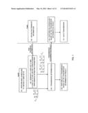 METHOD FOR COORDINATING INTER-CELL INTERFERENCE IN RADIO NETWORK, BASE     STATION AND RADIO NETWORK diagram and image