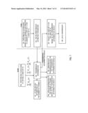 METHOD FOR COORDINATING INTER-CELL INTERFERENCE IN RADIO NETWORK, BASE     STATION AND RADIO NETWORK diagram and image