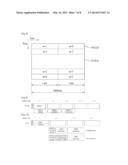 METHOD FOR TRANSMITTING OR RECEIVING PDCCH AND USER EQUIPMENT OR BASE     STATION FOR THE METHOD diagram and image