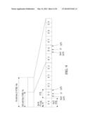 METHOD, BASE STATION, AND USER TERMINAL FOR IMPLEMENTING UPLINK RESOURCE     INDICATION diagram and image