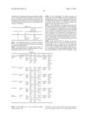 METHOD, BASE STATION, AND USER TERMINAL FOR IMPLEMENTING UPLINK RESOURCE     INDICATION diagram and image