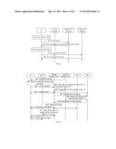 METHOD AND SYSTEM FOR TRANSFERRING USER EQUIPMENT IN MOBILE COMMUNICATION     SYSTEM diagram and image