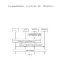 METHOD AND SYSTEM FOR TRANSFERRING USER EQUIPMENT IN MOBILE COMMUNICATION     SYSTEM diagram and image