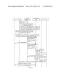 METHOD AND SYSTEM FOR TRANSFERRING USER EQUIPMENT IN MOBILE COMMUNICATION     SYSTEM diagram and image