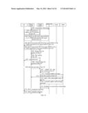 METHOD AND SYSTEM FOR TRANSFERRING USER EQUIPMENT IN MOBILE COMMUNICATION     SYSTEM diagram and image