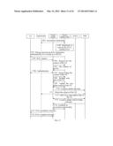 METHOD AND SYSTEM FOR TRANSFERRING USER EQUIPMENT IN MOBILE COMMUNICATION     SYSTEM diagram and image