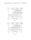 METHOD AND SYSTEM FOR TRANSFERRING USER EQUIPMENT IN MOBILE COMMUNICATION     SYSTEM diagram and image