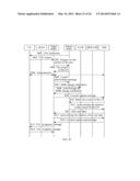 METHOD AND SYSTEM FOR TRANSFERRING USER EQUIPMENT IN MOBILE COMMUNICATION     SYSTEM diagram and image