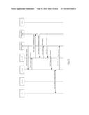 METHOD AND SYSTEM FOR TRANSFERRING USER EQUIPMENT IN MOBILE COMMUNICATION     SYSTEM diagram and image