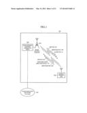 MOBILE STATION, BASE STATION, COMMUNICATIONS SYSTEM, AND COMMUNICATIONS     METHOD diagram and image