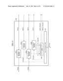 MOBILE STATION, BASE STATION, COMMUNICATIONS SYSTEM, AND COMMUNICATIONS     METHOD diagram and image