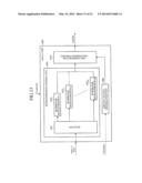 MOBILE STATION, BASE STATION, COMMUNICATIONS SYSTEM, AND COMMUNICATIONS     METHOD diagram and image