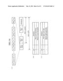 MOBILE STATION, BASE STATION, COMMUNICATIONS SYSTEM, AND COMMUNICATIONS     METHOD diagram and image