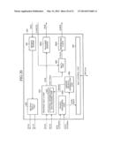 MOBILE STATION, BASE STATION, COMMUNICATIONS SYSTEM, AND COMMUNICATIONS     METHOD diagram and image