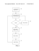 SYSTEMS AND METHODS FOR MULTI-CHANNEL CONCURRENCY diagram and image