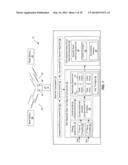 APPARATUS AND METHODS OF RECEIVE DIVERSITY (RXD) FULL CELL SEARCH diagram and image