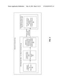 APPARATUS AND METHODS OF RECEIVE DIVERSITY (RXD) FULL CELL SEARCH diagram and image