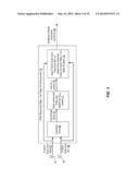 APPARATUS AND METHODS OF RECEIVE DIVERSITY (RXD) FULL CELL SEARCH diagram and image