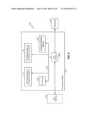 APPARATUS AND METHODS OF RECEIVE DIVERSITY (RXD) FULL CELL SEARCH diagram and image