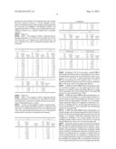 APPARATUS AND METHODS OF RECEIVE DIVERSITY (RXD) FULL CELL SEARCH diagram and image