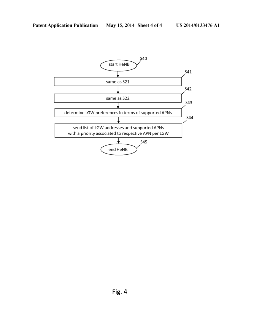 METHODS, DEVICES AND COMPUTER PROGRAM PRODUCTS PROVIDING FOR RAN BASED LGW     SELECTION - diagram, schematic, and image 05