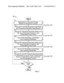 System and Method for Synchronizing Phases and Frequencies of Devices in     Multi-User, Wireless Communications Systems diagram and image