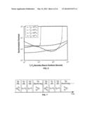 System and Method for Synchronizing Phases and Frequencies of Devices in     Multi-User, Wireless Communications Systems diagram and image