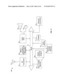 System and Method for Synchronizing Phases and Frequencies of Devices in     Multi-User, Wireless Communications Systems diagram and image