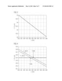 Edge-Emitting Semiconductor Laser diagram and image