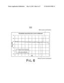 Novel Photonic Device Structure And Fabrication Method Thereof diagram and image