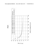 SURFACE EMITTING LASER ELEMENT AND ATOMIC OSCILLATOR diagram and image