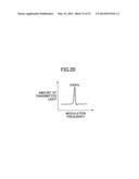 SURFACE EMITTING LASER ELEMENT AND ATOMIC OSCILLATOR diagram and image