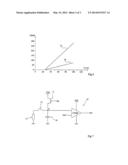 DEVICE FOR MONITORING THE TEMPERATURE OF AN ELEMENT diagram and image