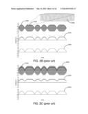 ESTABLISHING COMMUNICATION diagram and image