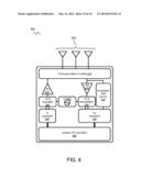 ESTABLISHING COMMUNICATION diagram and image