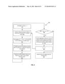 Method and Apparatus For Antenna Array Calibration Using Traffic Signals diagram and image