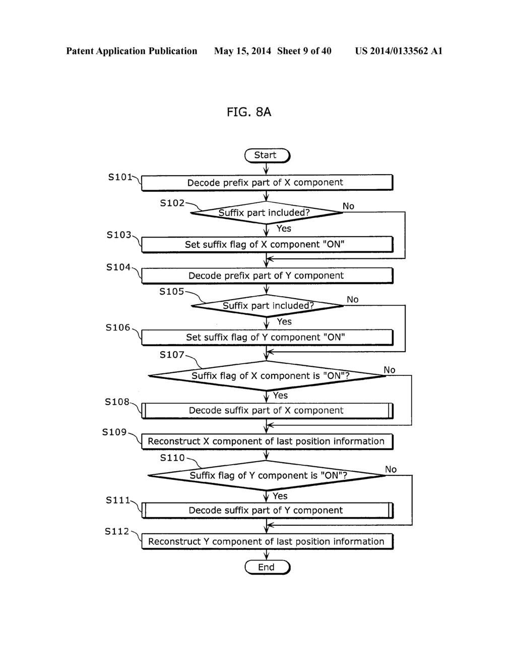 IMAGE CODING METHOD, IMAGE CODING APPARATUS, IMAGE DECODING METHOD AND     IMAGE DECODING APPARATUS - diagram, schematic, and image 10